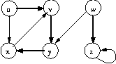 boost_1_33_1/libs/graph/doc/figs/dfs_example.gif