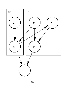 boost_1_33_1/libs/graph/doc/figs/subgraph.gif