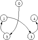 boost_1_33_1/libs/graph/doc/figs/tree_edges.gif