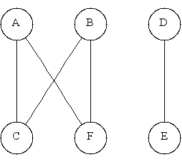 boost_1_34_1/libs/graph/doc/figs/undir-adj-matrix-graph2.gif